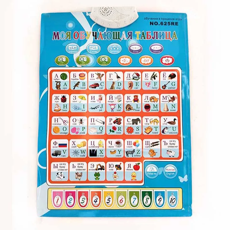 Abc Kids Early Education - Tiếng Nga Điện Tử Cho Bé