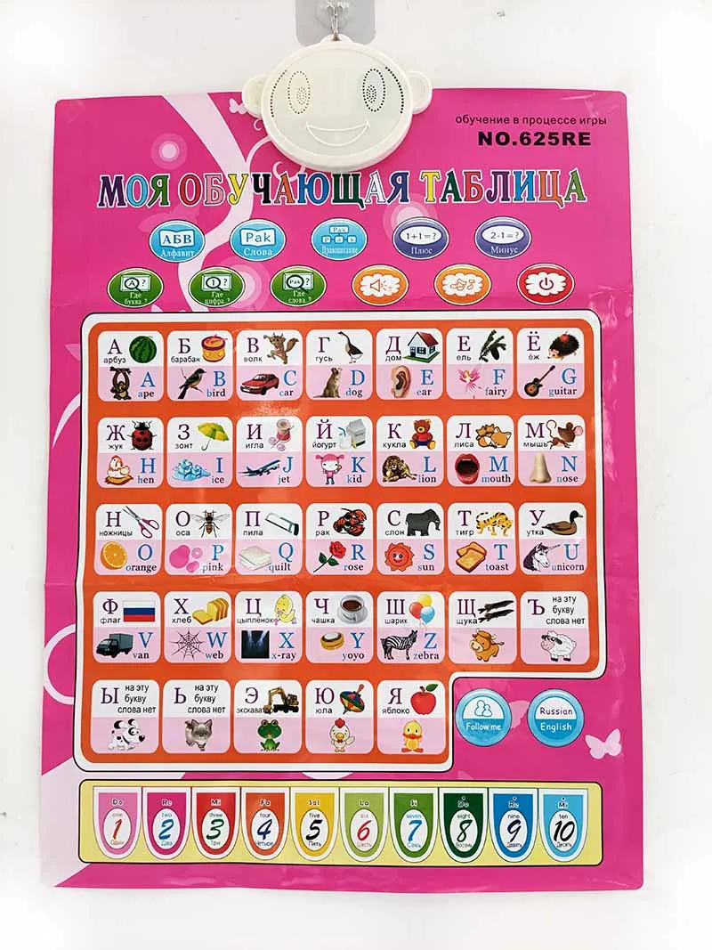 Tiếng Nga Điện Tử Cho Bé Chữ C - đánh giá và giá Abc Kids Early Education