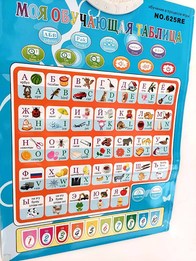 Tiếng Nga Điện Tử Cho Bé Chữ C - đánh giá và giá Abc Kids Early Education