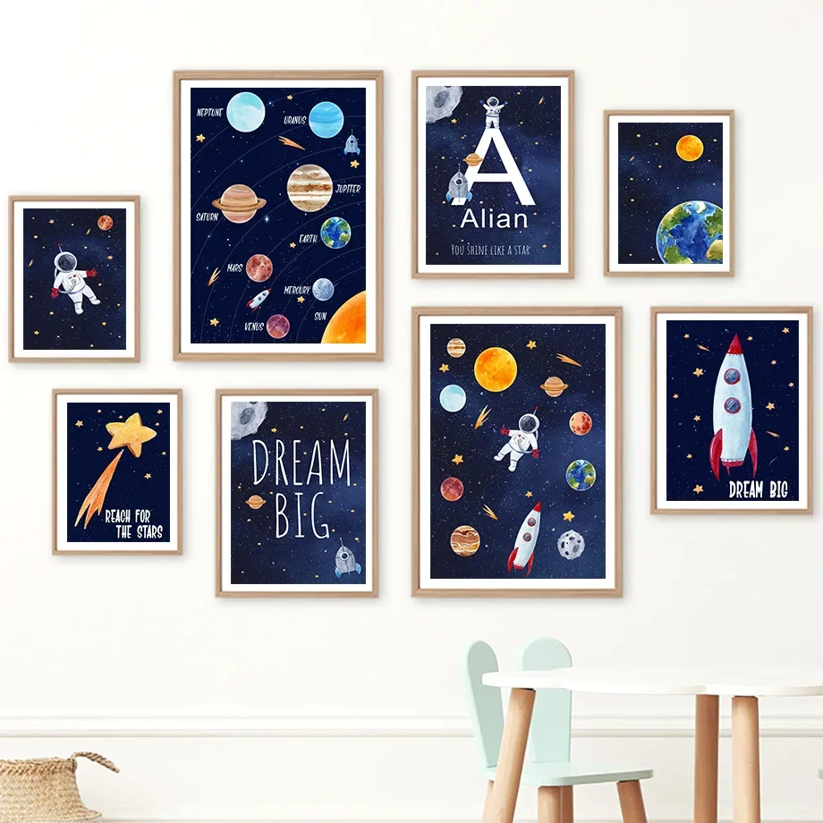 1pc Canvas painting  Custom Na - đánh giá và giá Kids Education Name