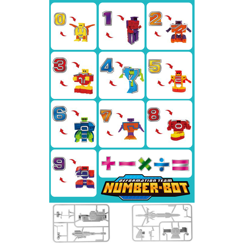 Number robot Toys, Digit Bots  - đánh giá và giá Kids First Education